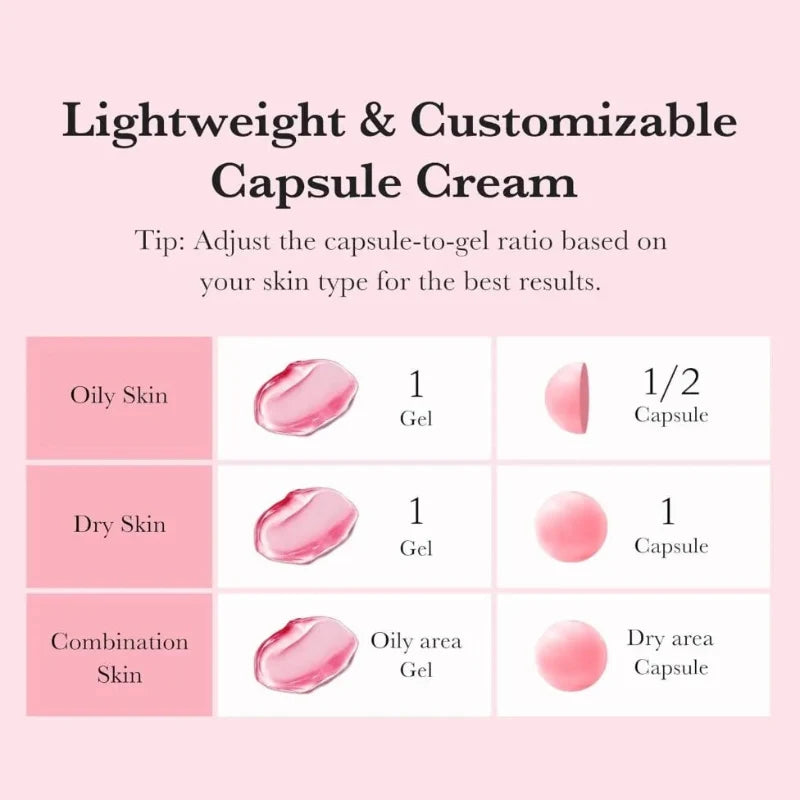Medicube TXA Niacinamide Capsule Cream 55 กรัม – ครีมบำรุงผิวขาวกระจ่างใสจากเกาหลีเพื่อผิวเรียบเนียนและดูสม่ำเสมอ
