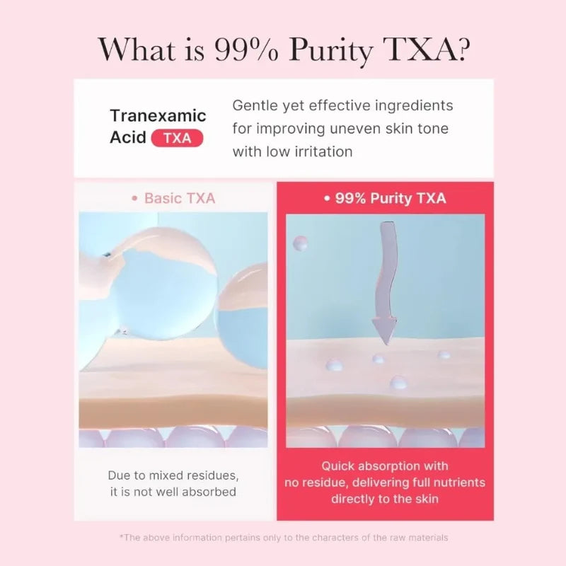Medicube TXA Niacinamide Capsule Cream 55 กรัม – ครีมบำรุงผิวขาวกระจ่างใสจากเกาหลีเพื่อผิวเรียบเนียนและดูสม่ำเสมอ